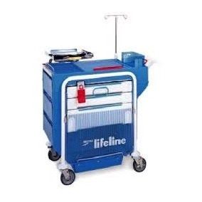 Metrolife Lifeline Biomedica en Linea